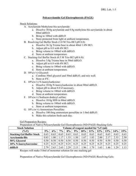 Polyacrylamide Gel Recipe Besto Blog