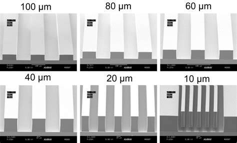 AZ 40XT Photoresist MicroChemicals GmbH