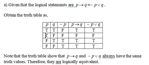 Answered Use Truth Tables To Verify The… Bartleby