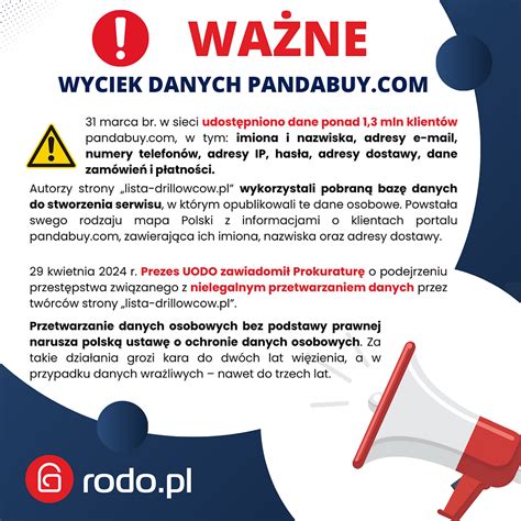 Wyciek Danych Z Pandabuy Interweniuje Prezes UODO