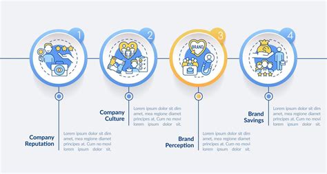 Employer Branding Benefits Circle Infographic Template HR Strategy