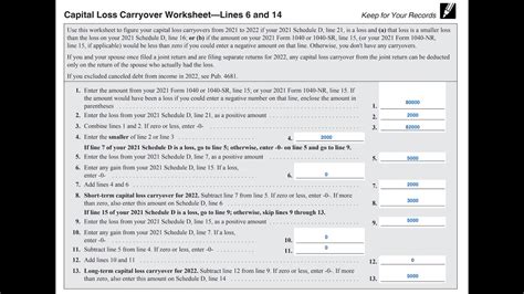 Turbotax 2022 Form 1040 Capital Loss Carryovers On Schedule D