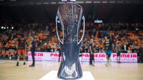 EuroCup Ta Gruplar Belli Oldu