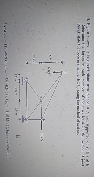 Solved 3 Figure Shows A Pin Jointed Plane Truss Pinned At A