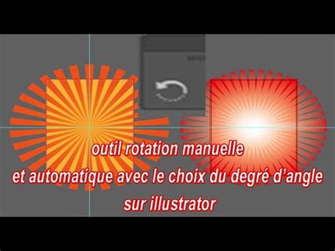 Outil Rotation Manuelle Et Automatique Avec Le Choix Du Degr Dangle