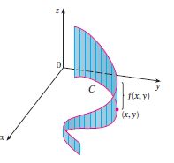 Line Integral | Brilliant Math & Science Wiki