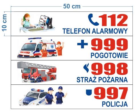 Numery Telefon W Alarmowych Na Schodach Naklejki Na