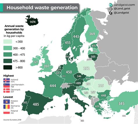 Onlmaps On Twitter Rt Landgeist Annual Per Capita Waste Generation