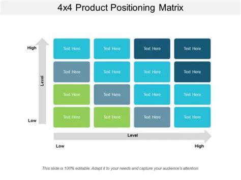 Product Positioning Matrix PowerPoint templates, Slides and Graphics