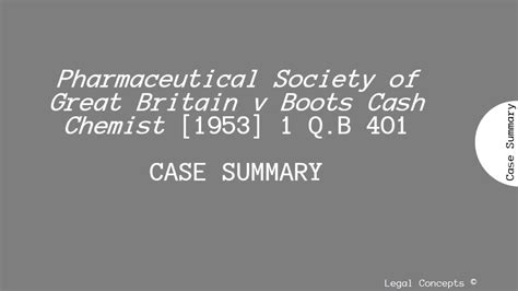 Pharmaceutical Society Of GB V Boots Cash Chemist 1953 Case Summary