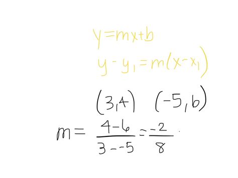 Solved The Equation Of A Line Given Two Points Needs To Be Found Samuel Claims That Slope