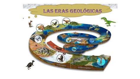 Tomi Digital Las Eras Geol Gicas Del Planeta Tierra