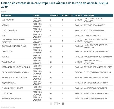 Listado de casetas de la calle Pepe Luis Vázquez de la Feria de Abril