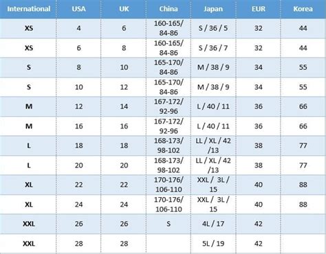 Us Clothing Size Chart Women - Greenbushfarm.com