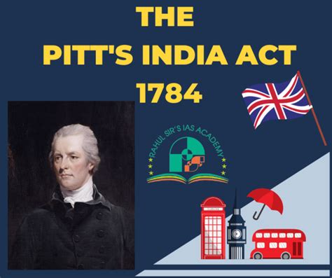 Pitts India Act 1784 Provisions Shortcomings And Fallout