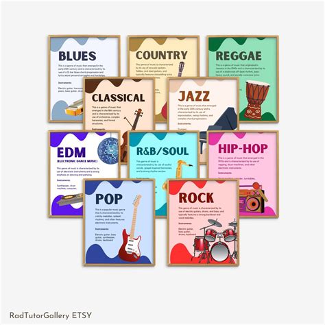 Music Genres Set of 10 Gallery Wall Art, Music Classroom Poster, Music Poster Wall Decor, Music ...