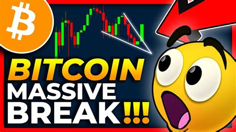 BITCOIN BIG BREAKOUT ALERT Danger Zone BITCOIN PRICE