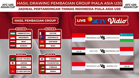 HASIL DRAWING PEMBAGIAN GROUP PIALA ASIA U20 JADWAL PERTANDINGAN