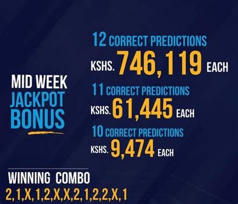 Sure Games From Sportpesa Mega Jackpot Pro For This Weekend Win Ksh