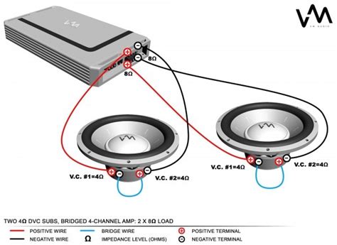 Memphis Ohm Sub Wiring