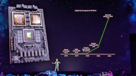 The Worlds Most Powerful Chip Nvidia Says Its New Blackwell Is Set