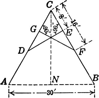 Roof Truss Spacing Chart