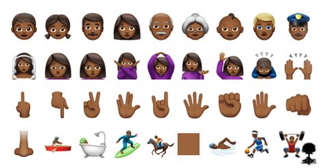 Copy And Paste Emoji Black Emojis Theblackmedia 2016 The Black Media