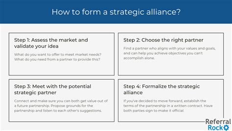 What Is A Strategic Alliance? + How To Make It Work