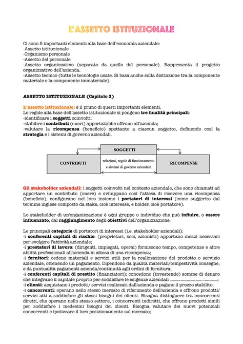 Economia Capitolo 3 Lassetto Istituzionale Ci Sono 5 Importanti