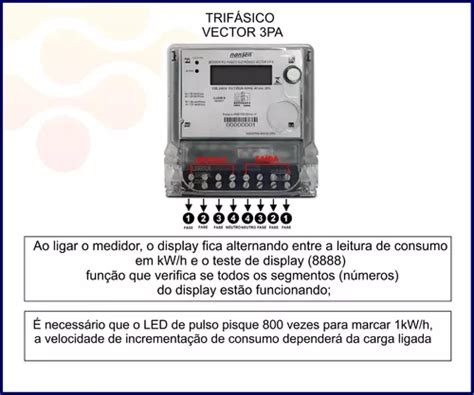 Relógio Medidor Energia Trifásico Caixa Transparente Mebuscar Brasil