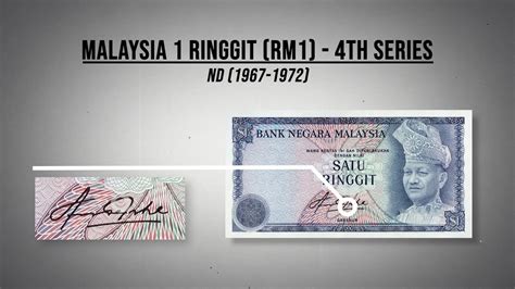 How To Identify The Difference Of Malaysia Ringgit Rm Banknote