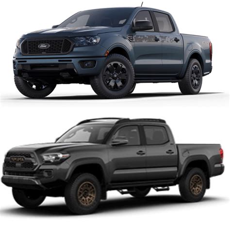 Buying a mid size truck and hoping you can share your opinions and
