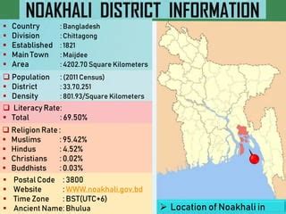 Presentation About Noakhali District | PPT