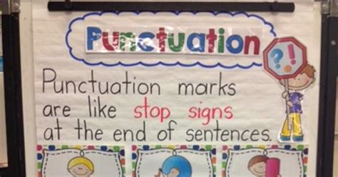 Teach With Laughter Punctuation Anchor Chart