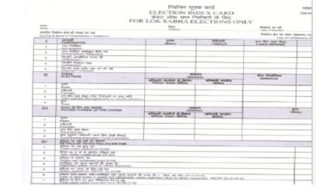 Reports On Counting Of Votes Declaration Of Results