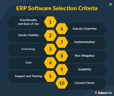 ERP Software Selection Process Criteria For 2025