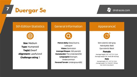 Duergar 5e - A Guide to Their Culture, Appearance, and Traits