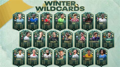 Fifa 23 Winter Wildcards Alle Spieler Und Ihre Upgrades Im Überblick