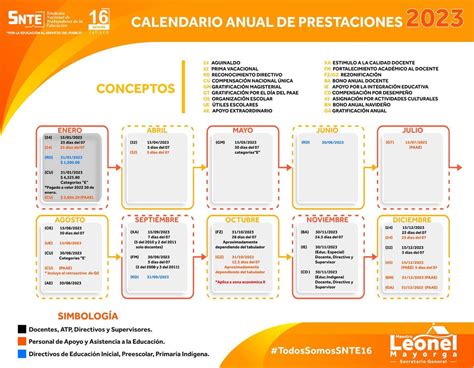 Calendario Anual De Prestaciones Secci N Snte