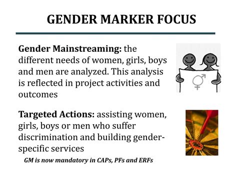 Ppt The Gender Marker Tot For Fao Wfp May 30 2011 Powerpoint Presentation Id1032002