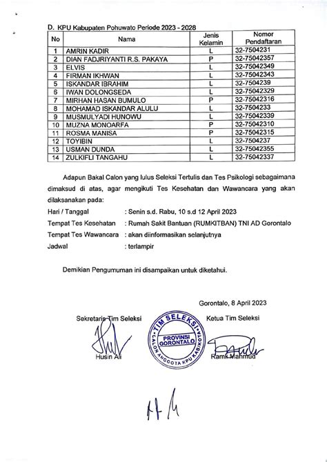 Hasil Seleksi Tertulis Dan Psikologi Bakal Calon Anggota Kpu 4