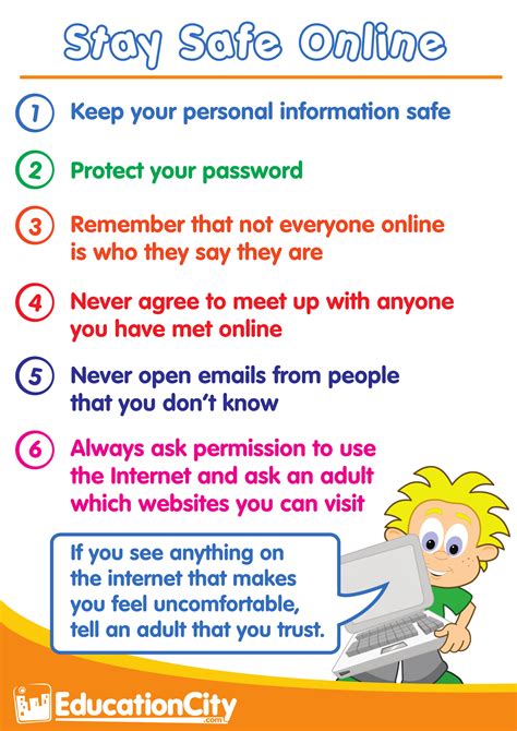 Internet Safety Poster Ideas : Smart esafety poster internet safety for ...