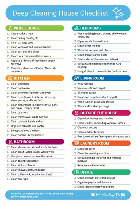 Free Printable Deep Cleaning House Checklist And Tips Artofit