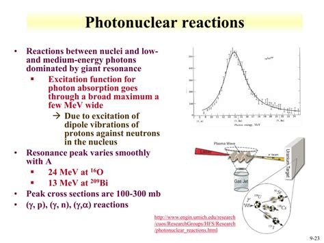 Ppt Rfss Lecture 9 Nuclear Reactions Powerpoint Presentation Free