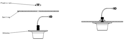 Custom 931740102 Low Pim Indoor Omni Antenna