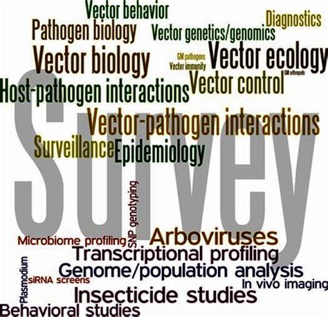 Centre De Produc On De Vecteurs Cpv Research Grade Vector Core