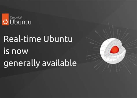 Canonical Makes Real Time Ubuntu Generally Available The Robot Report