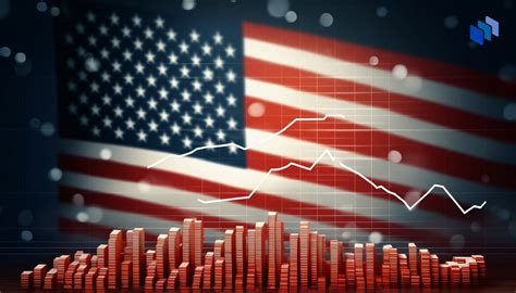 Impacts Of Us Cpi On The Markets In The Current Situation