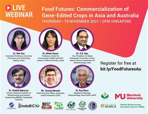 Food Futures Commercialization Of Gene Edited Crops In Asia And Australia Crop Biotech Update