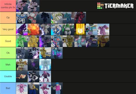 Roblox Tier List Community Rankings Tiermaker Hot Sex Picture